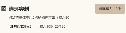 《歧路旅人：大陆的霸者》洁卡莉特角色介绍8