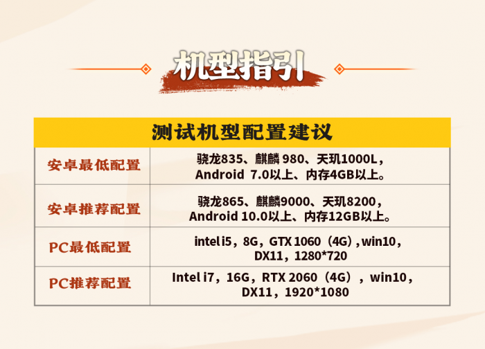 剑灵2压轴付费测试开始时间介绍2