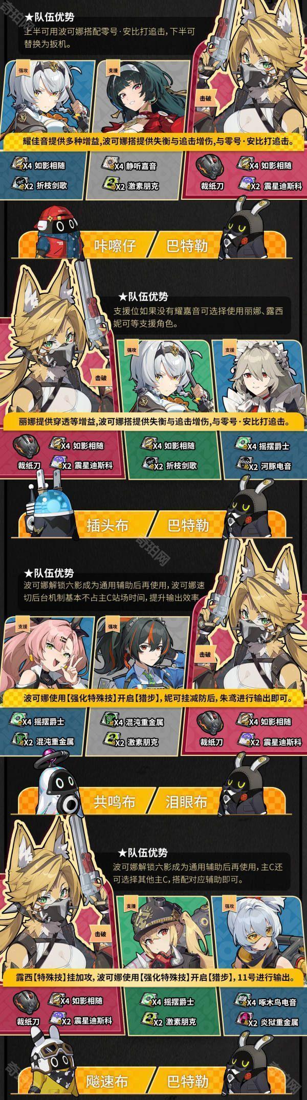 《绝区零》1.6版本波可娜培养攻略5