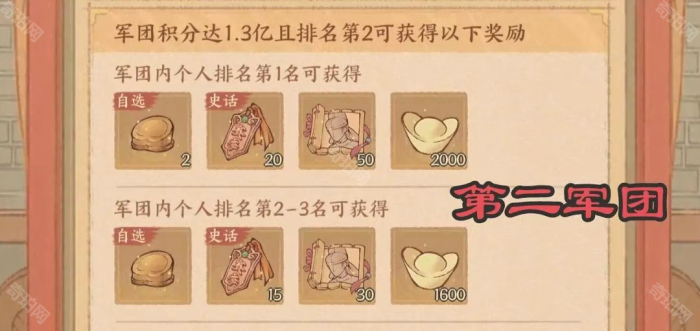 《这城有良田》军团赛季末刷分攻略3