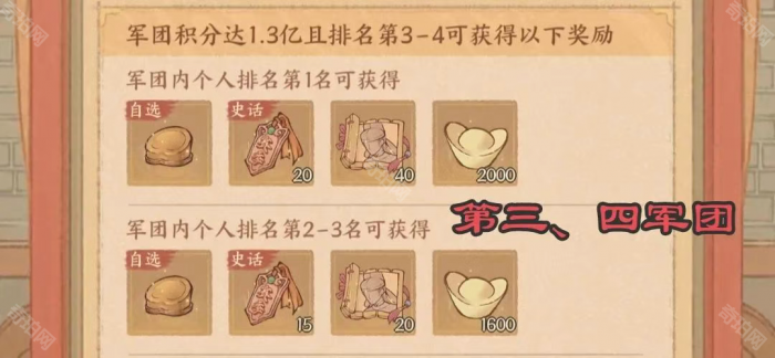 《这城有良田》军团赛季末刷分攻略4