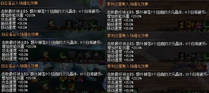 《DNF》白海高级本收益分析12