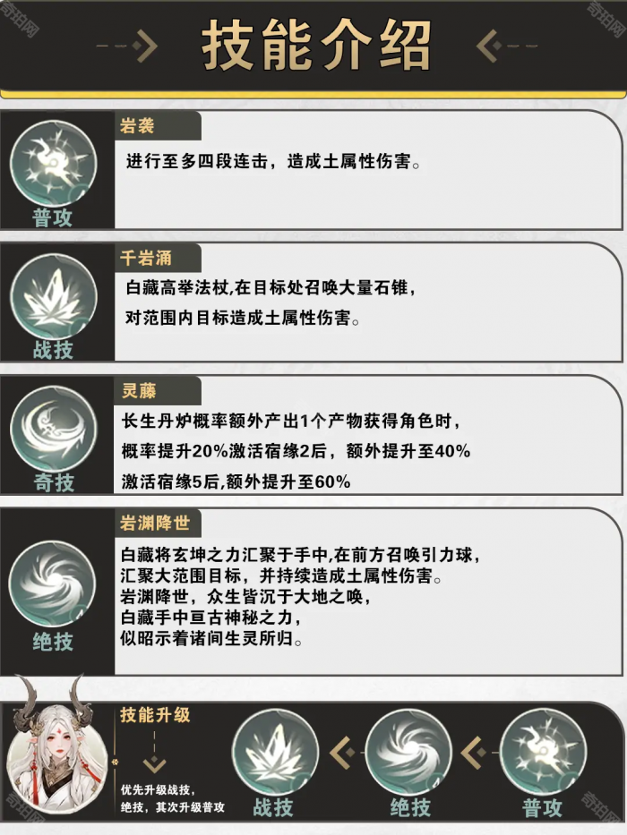 《仙剑世界》白藏培养攻略2