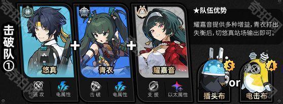 《绝区零》1.5版本全角色主流配队一览8