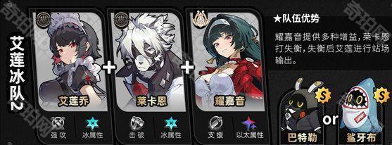 《绝区零》1.5版本全角色主流配队一览19