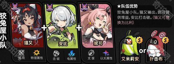 《绝区零》1.5版本全角色主流配队一览21