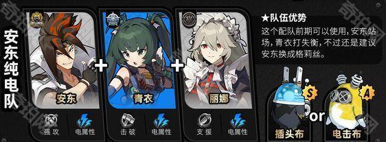 《绝区零》1.5版本全角色主流配队一览30