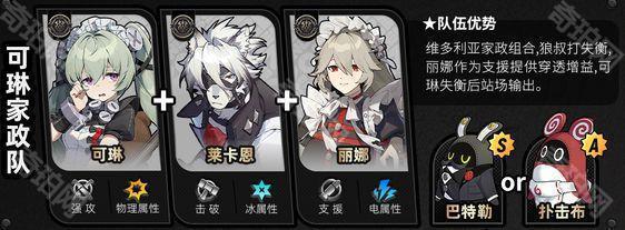 《绝区零》1.5版本全角色主流配队一览34