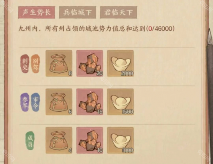 《这城有良田》桃园赛季改动一览8