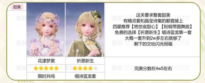 《无限暖暖》心愿原野奇迹之冠巅峰赛第五期攻略3