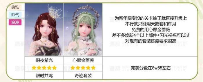 《无限暖暖》心愿原野奇迹之冠巅峰赛第五期攻略4