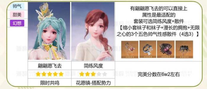 《无限暖暖》心愿原野奇迹之冠巅峰赛第五期攻略5