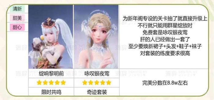 《无限暖暖》心愿原野奇迹之冠巅峰赛第五期攻略6