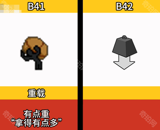 《僵尸毁灭工程》B42新旧版本状态图标对比一览23