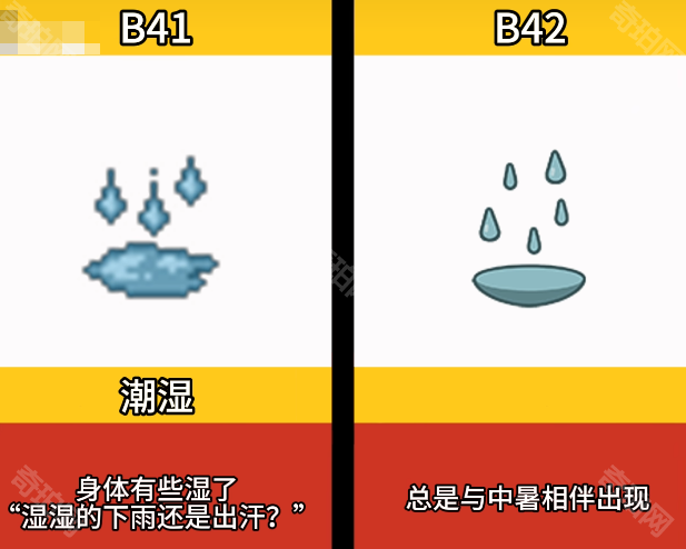 《僵尸毁灭工程》B42新旧版本状态图标对比一览29