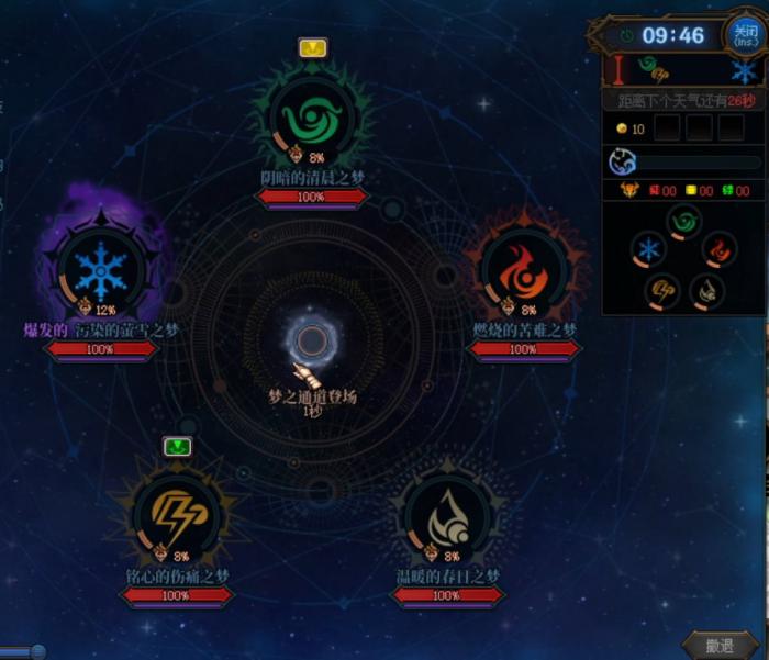 《DNF》雾神困难模式中高配逃课强杀流程攻略2