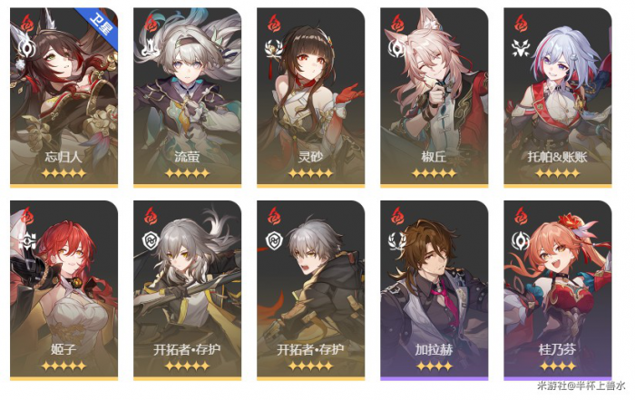 《崩坏星穹铁道》末日幻影支配指挥打法攻略22