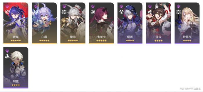 《崩坏星穹铁道》末日幻影支配指挥打法攻略28