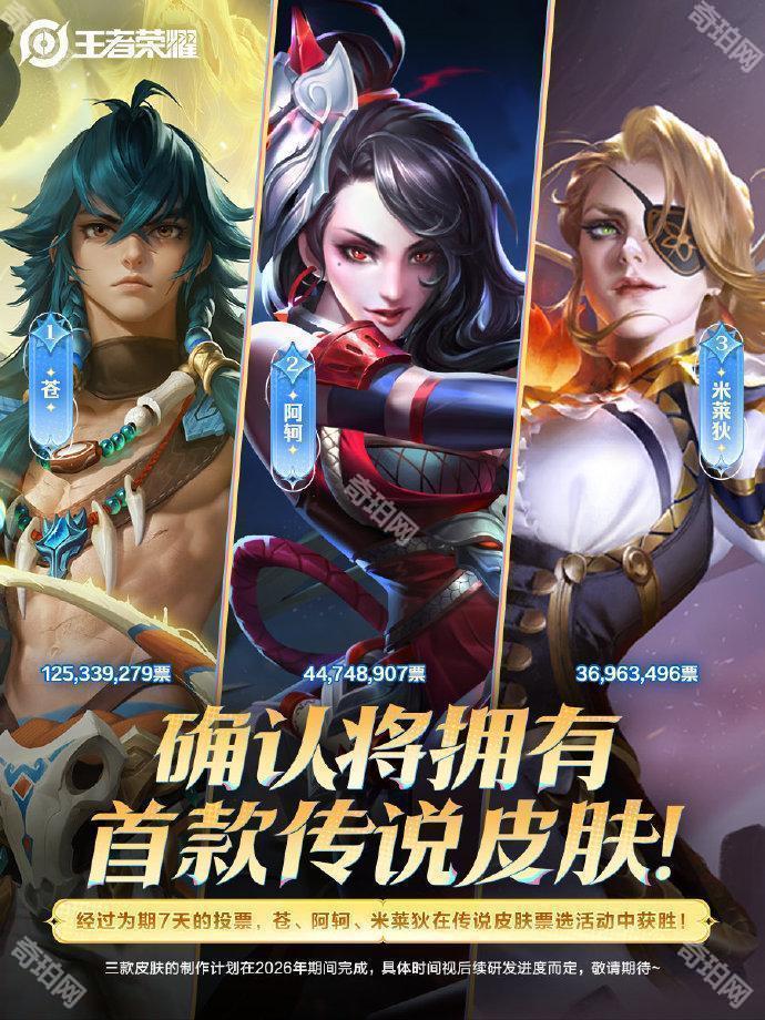 《王者荣耀》首款传说皮肤拥有英雄介绍2