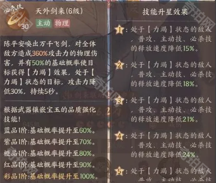 《这城有良田》联动僚属陈平安阵容搭配推荐4