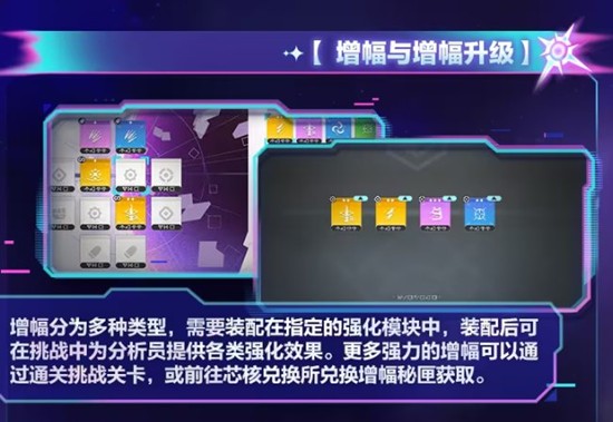 尘白禁区清剿怎么玩5