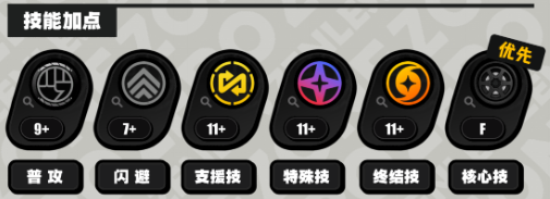 绝区零琉音技能怎么加2