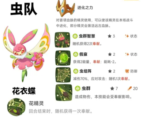 洛克王国世界虫队怎么搭配2