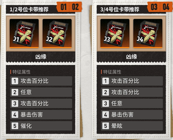 新月同行凡尔纳卡带怎么选2