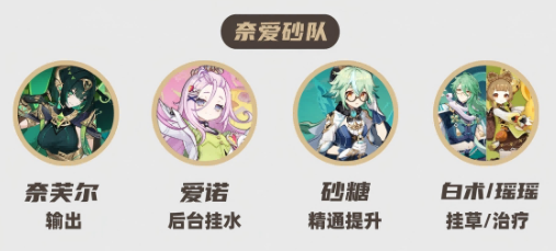 原神奈芙尔怎么配队4