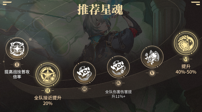 崩坏星穹铁道那刻夏星魂怎么抽2