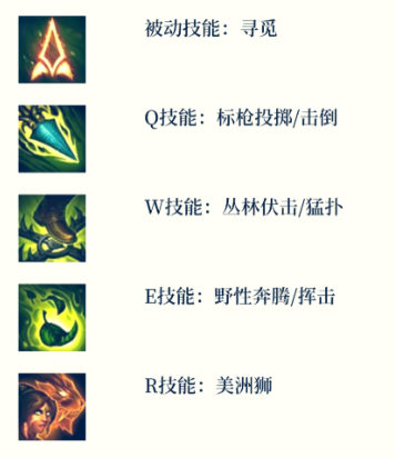 英雄联盟手游奈德丽技能怎么加2