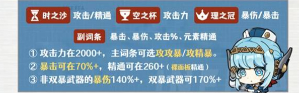 原神伊涅芙圣遗物怎么选择4