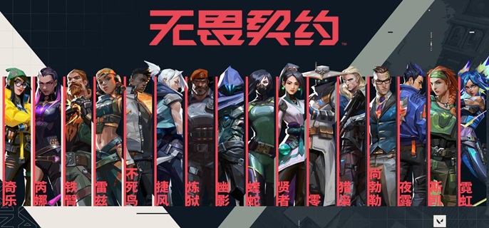 无畏契约源能行动键位怎么设置1