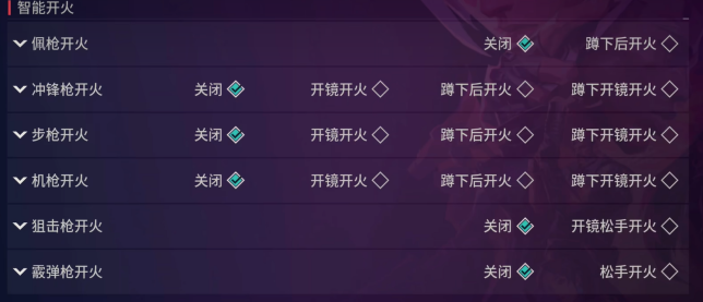 无畏契约源能行动键位怎么设置7