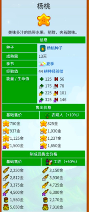 星露谷物语酿酒流怎么赚钱4