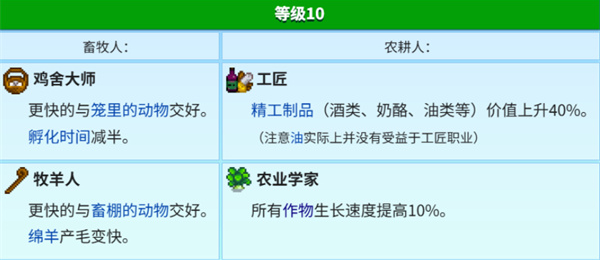 星露谷物语酿酒流怎么赚钱5