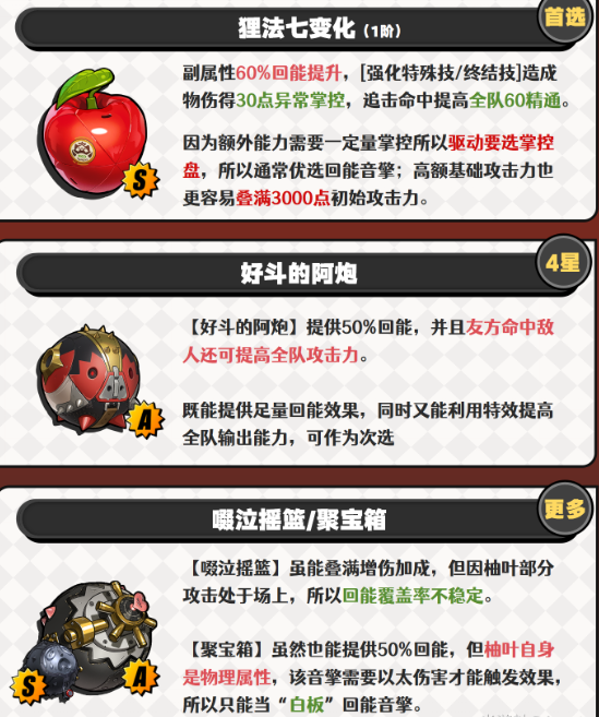 绝区零浮波柚叶音擎怎么选2