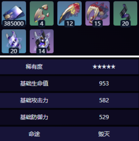 崩坏星穹铁道没有回报的加冕光锥怎么样3