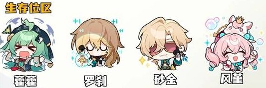 崩坏星穹铁道白厄如何养成7