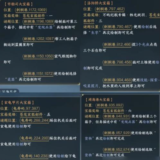 逆水寒手游无相玄袍玄狐游踪怎么获得4