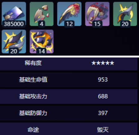 崩坏星穹铁道黎明恰如此燃烧光锥怎么样2