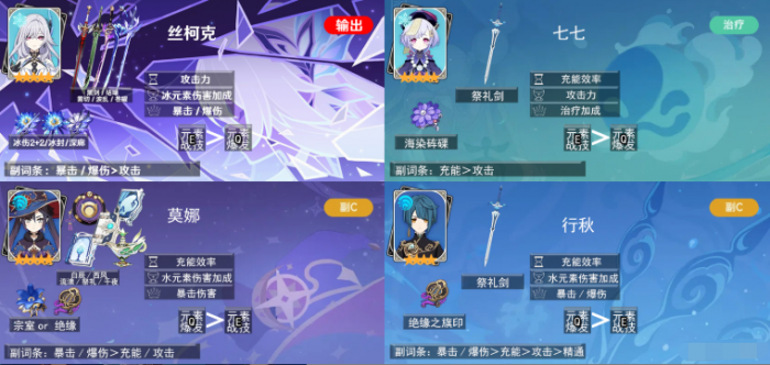 原神丝柯克平民怎么配队3