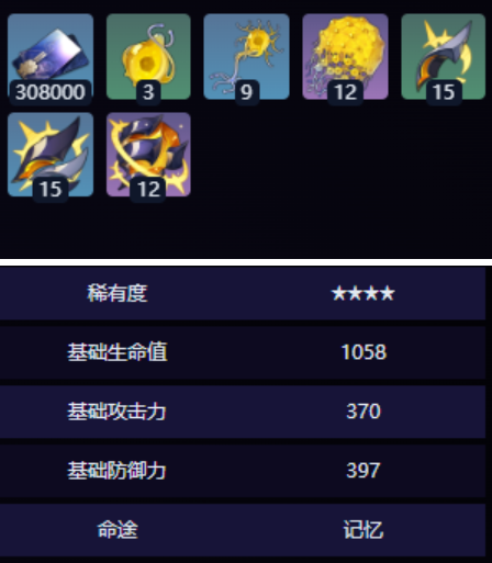 崩坏星穹铁道故事的下一页光锥怎么样2