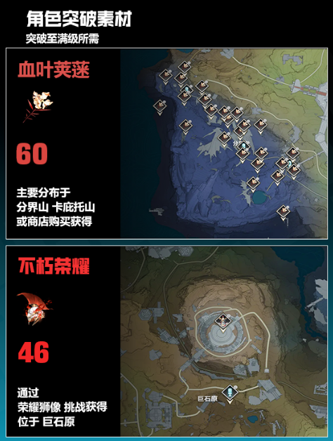 鸣潮露帕突破材料有哪些2