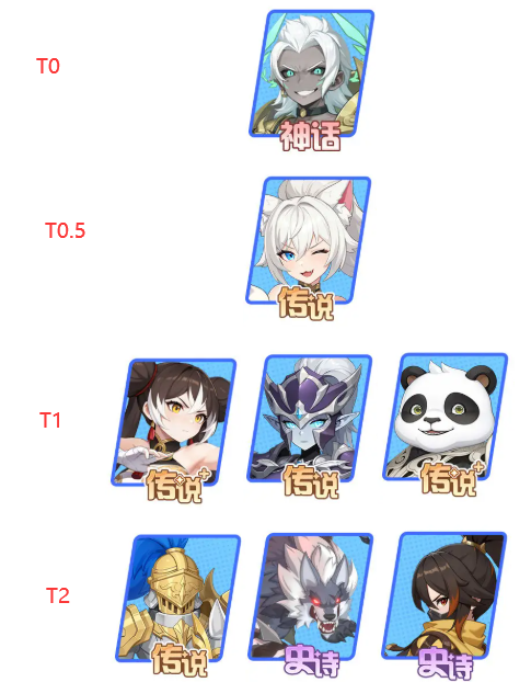 龙魂旅人刺客幻灵哪个厉害2