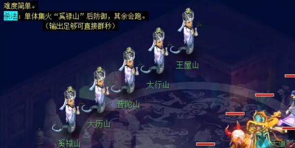 梦幻西游后羿陵墓副本怎么打4