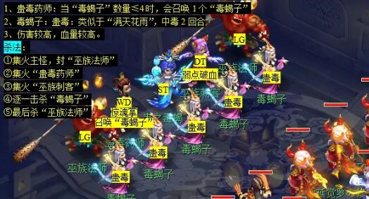 梦幻西游后羿陵墓副本怎么打11