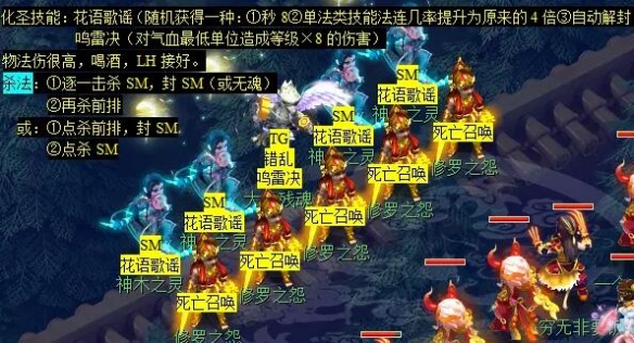 梦幻西游后羿陵墓下部副本怎么打16