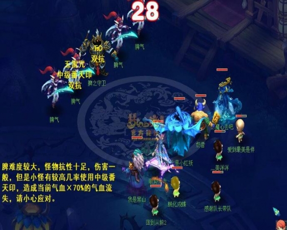 梦幻西游通天河五脏怎么击杀3