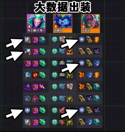 金铲铲之战s14七恶魔九五阵容怎么玩4